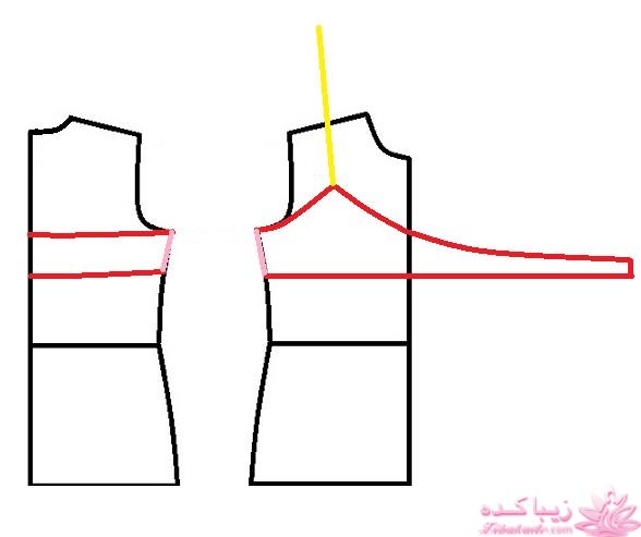 پرسش و پاسخ خیاطی